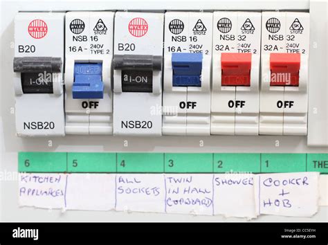 electrical fuse box australia|home electrical fuse box.